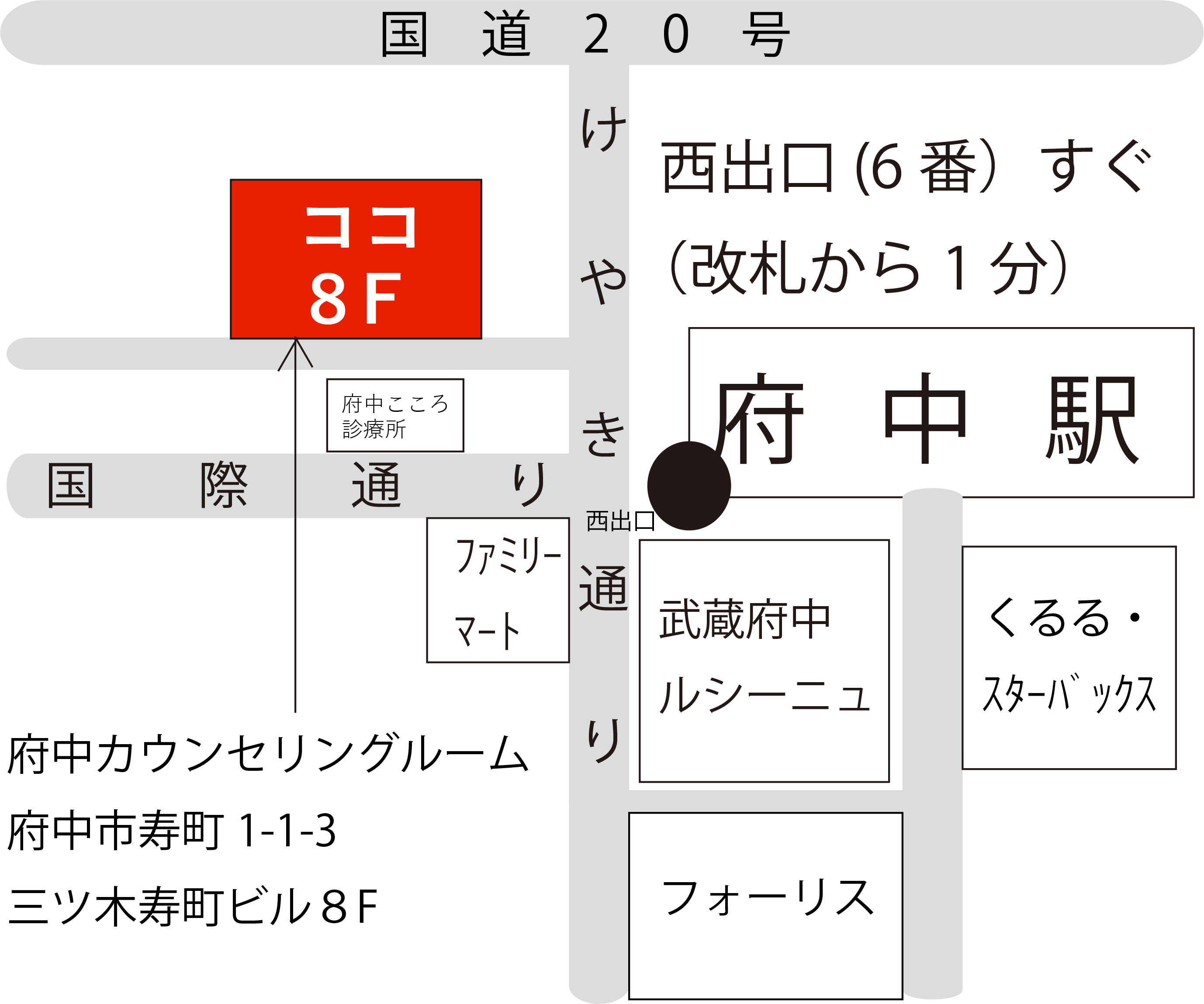 府中市寿町1-1-3三ツ木寿町ビル８F